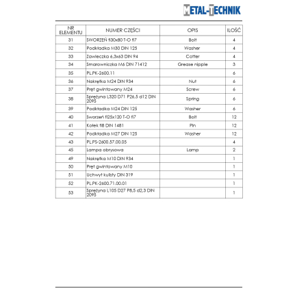 Części zamienne - Pług komunalny prosty